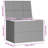 East Urban Home Water Resistant Poly Rattan Deck Box-410579324