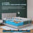 12''/14'' Medium-Firm Hybrid Mattress With Cooling Gel Memory Foam, Pocket Coil Support, Bed-In-A-Box-944636391-944636385