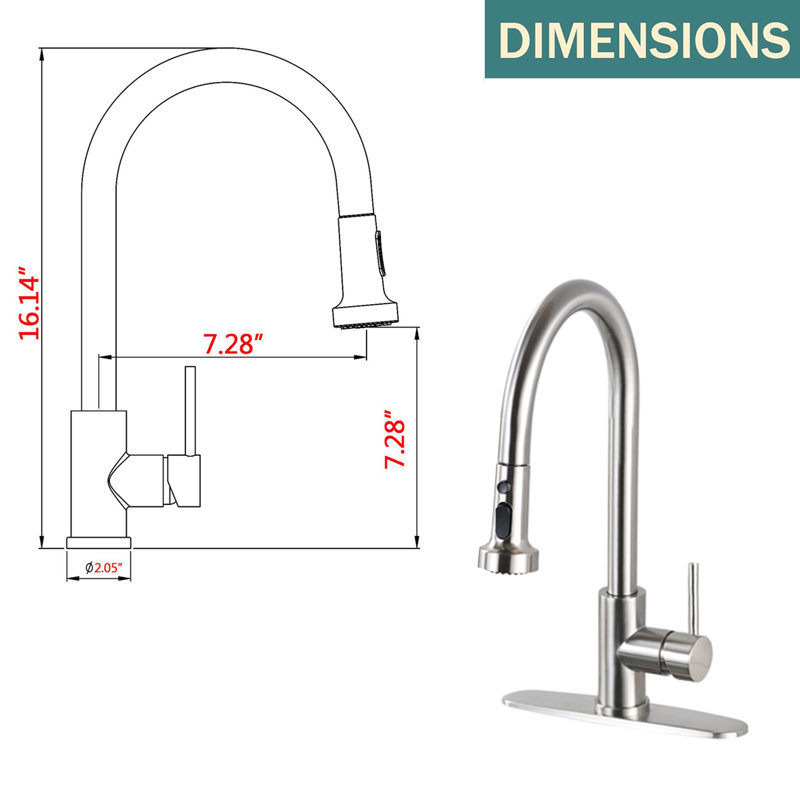 Bathroom Faucet, Brushed Nickel