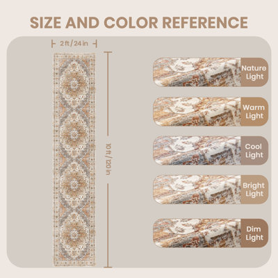 Washable Rug - Stain Resistant Non-Slip Area Rugs for Living Room Bedroom(Turmeric/Grey)