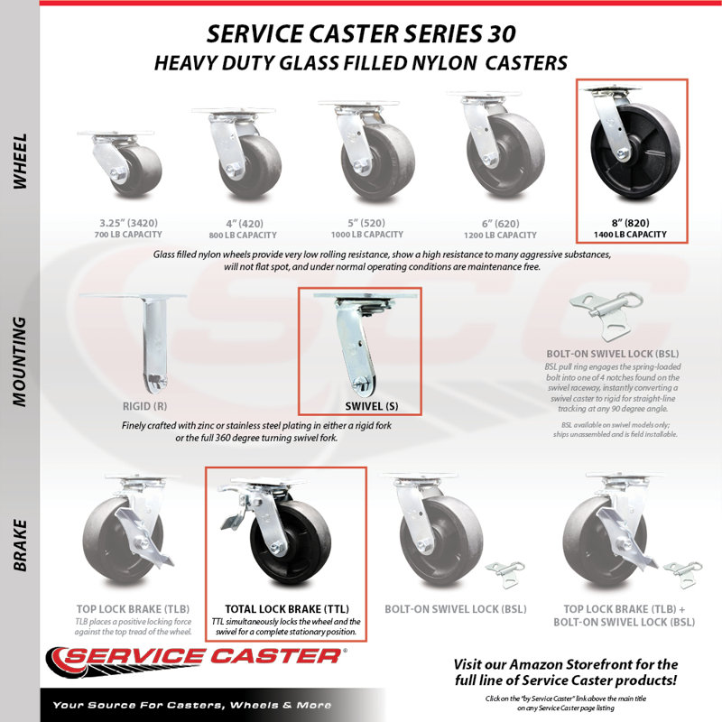 8 Inch Glass Filled Nylon Caster Set with Roller Bearings and Total Lock Brakes