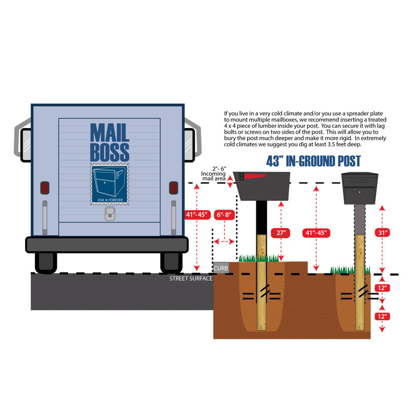 Mail Boss In-Ground Standard Post, Alpine White