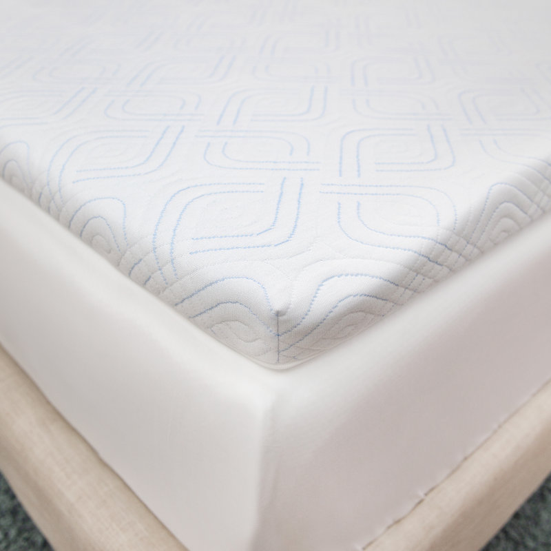 2'' Memory Foam Mattress Topper, California King