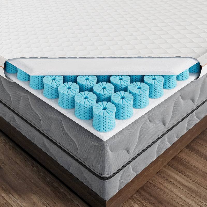 Surmatelas pour lit très grand Dormeo RV, technologie Octaspring® pour un soutien optimal du dos, fermeté moyenne