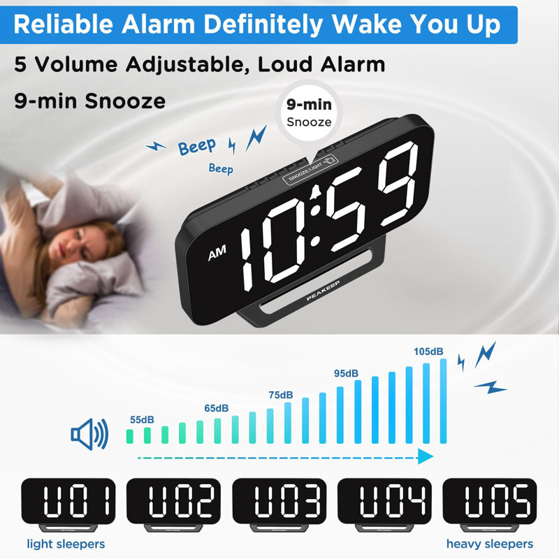 Réveille-matin numérique mince avec affichage à miroir, horloge de bureau électrique à brancher avec gradateur à 6 niveaux, pile de secours et volume d'alarme réglable pour la chambre à coucher, le bureau