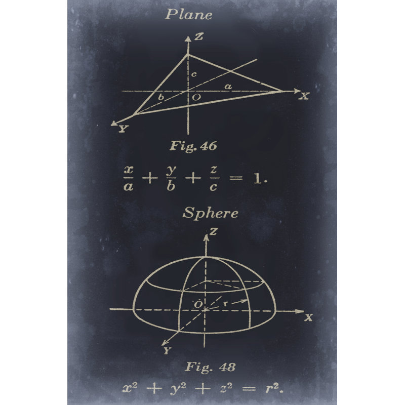 Mathematics II by Vision Studio - Wrapped Canvas Print, 30cm H x 30cm W x 3.8cm D