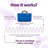 HOME SANITIZER SOLUTIONS Console Air Purifier with Ozone Generator Filter for 1000 Cubic Feet-80445082