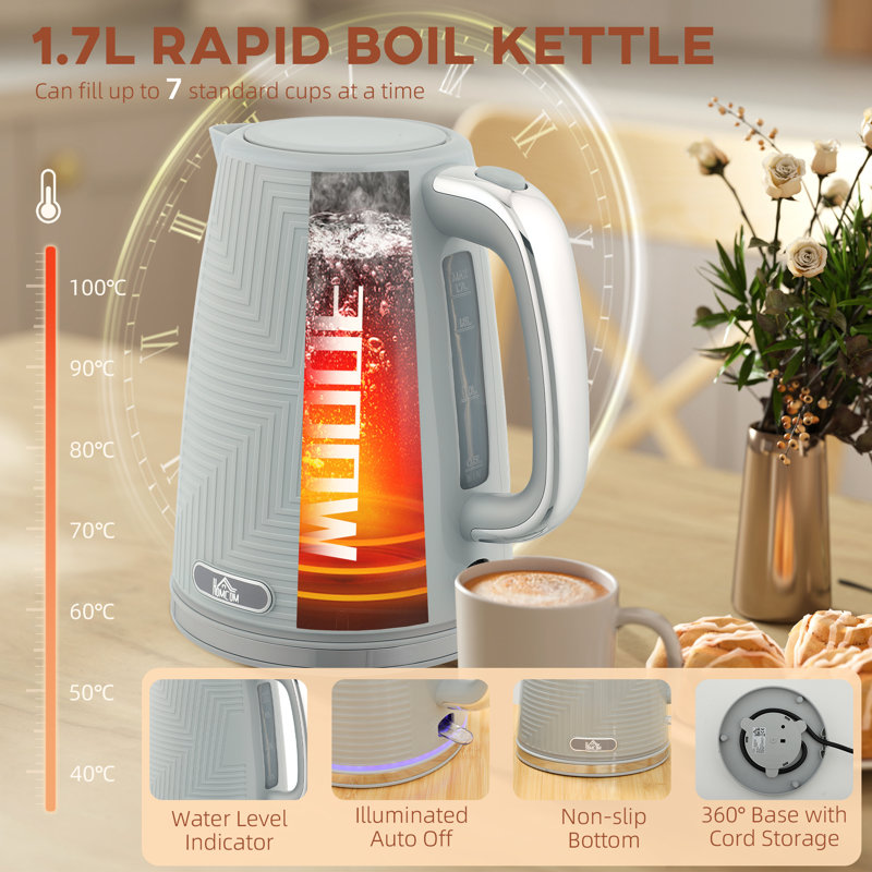 Kettle and Toaster Set