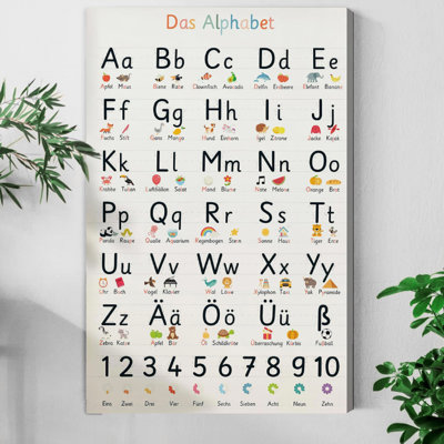 1pc Framed Canvas Wall Art Prints Poster, Educational Posters Wall Art Preschool Educational Picture Alphabet ABC Chart Toddler Learning Art Posters Canvas Print Painting for Living Room Bedroom Office Bathroom Dorm Home Decor, Ready To Hang