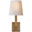 Chapman & Myers Square Tube Single Sconce-51180048-89439390