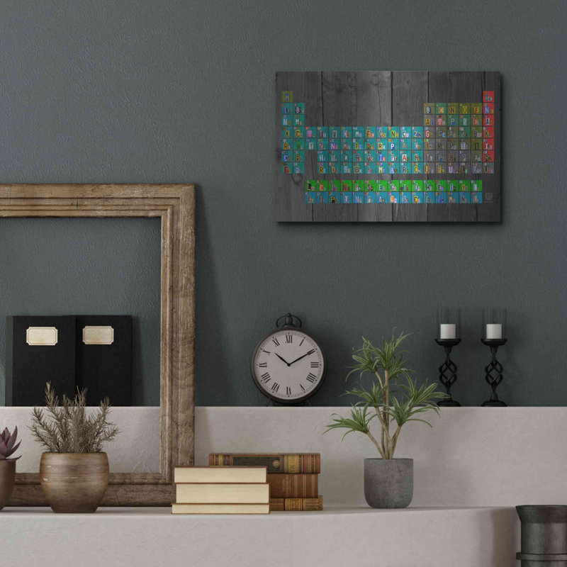 «Plaque d’impression - Tableau périodique» par Design Turnpike, H 12 po x l 16 po