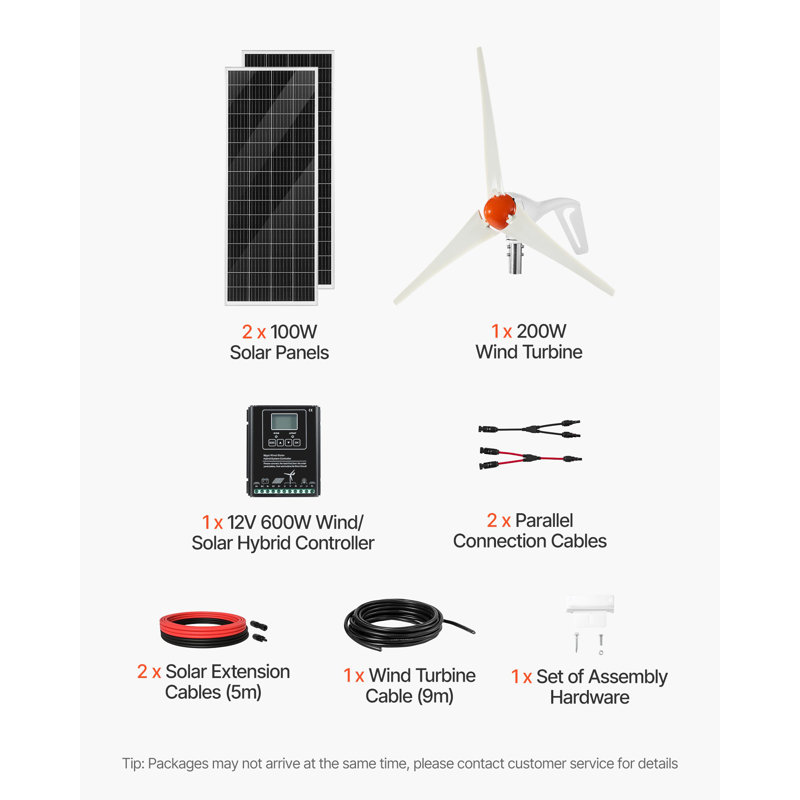 Ensemble d'énergie solaire 12V 12V 400W, 2 panneaux solaires monocristallins 100W + Turbine 200W + Contrôleur de système hybride solaire / solaire MPPT pour les applications de camping hors-bord