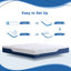 15, 18, 20 & 25 cm Gel Memory Foam Mattresses – 7-Zone Support, Lower Motion, Medium Feeling, Breathable Cover-122435116-122435117