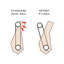Rail articulé HEALTHCRAFT PT, rail de support mural rabattable-24363908-24363910-24363912