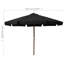 Parasol de plage Beffrey-857768758