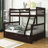 Desmona Kids Twin Over Full Bunk Bed with Drawers-1842408480