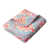 Orange Floral is out of stock selected