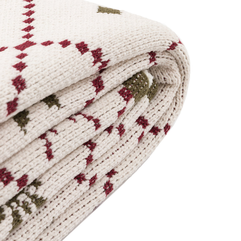 Throw Blanket
