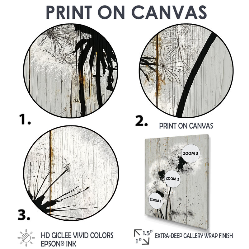 Blanc blanc, pissenlit, matin, été, brise, impression encadrée de pissenlit, toile florale blanche, H 32 po x l 16 po