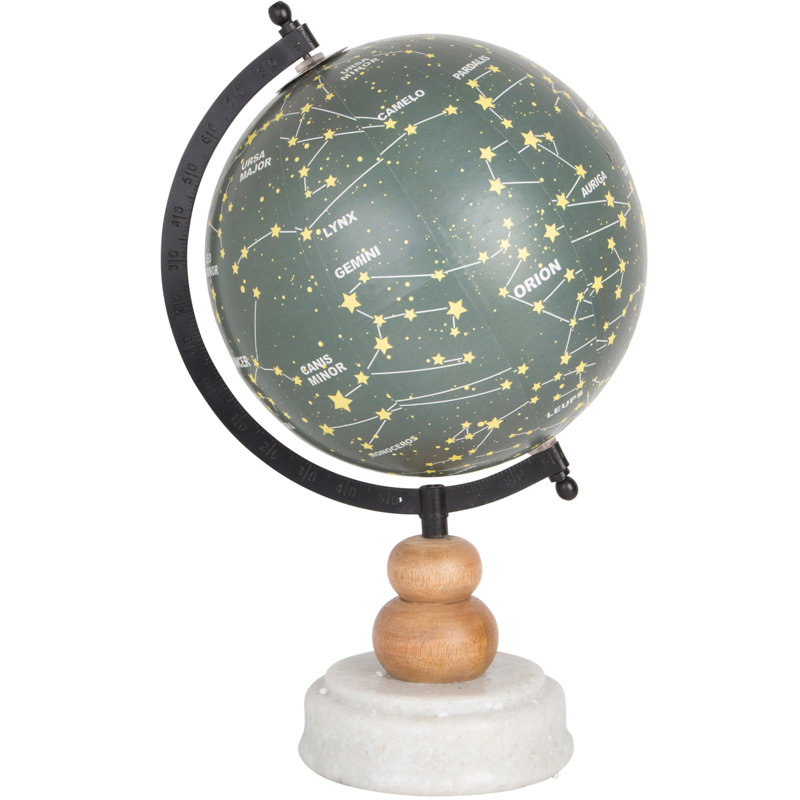 Globe astrologique