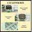 Covered Litter Box,Cat Litter Box