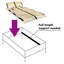 Tara Underbed Storage Drawers