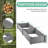Axavier Planter Box