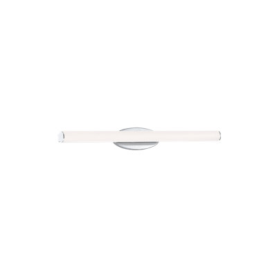 Mini Loft Dimmable LED Bath Bar