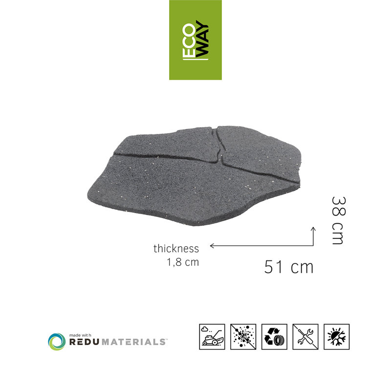 Composite Stepping Stone, 4