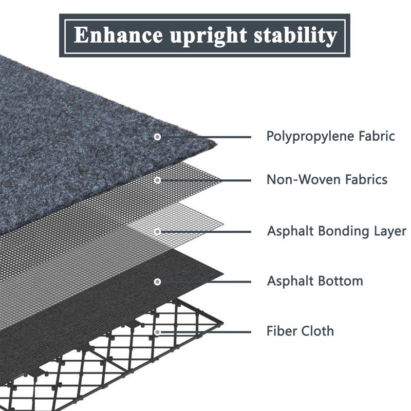 Carreaux de terrasse en plastique mat