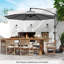 Parasol-129029564