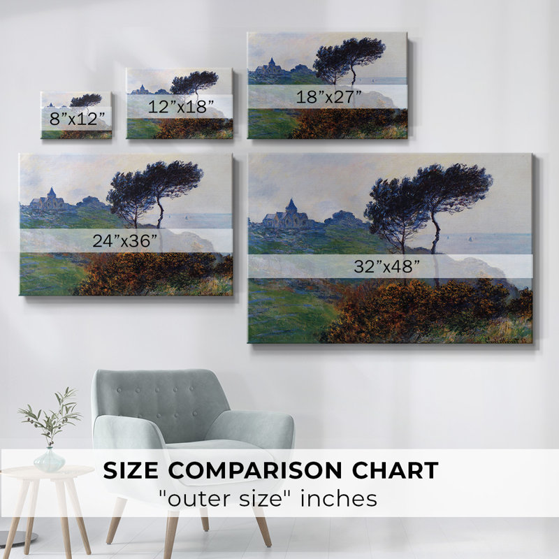 «Church at Varengeville» par Monet, galerie d'art sur toile tendue, H 12 po x l 18 po