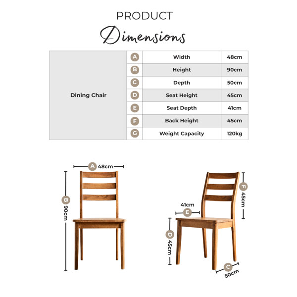 Product Dimensions
