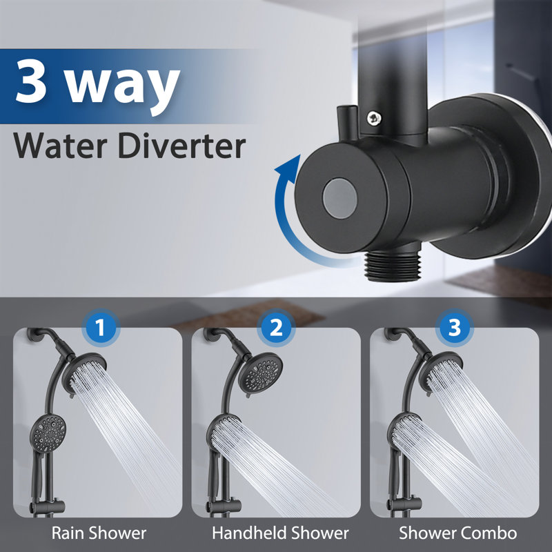 Dual Shower Head 1.8 GPM GPM, Matte Black