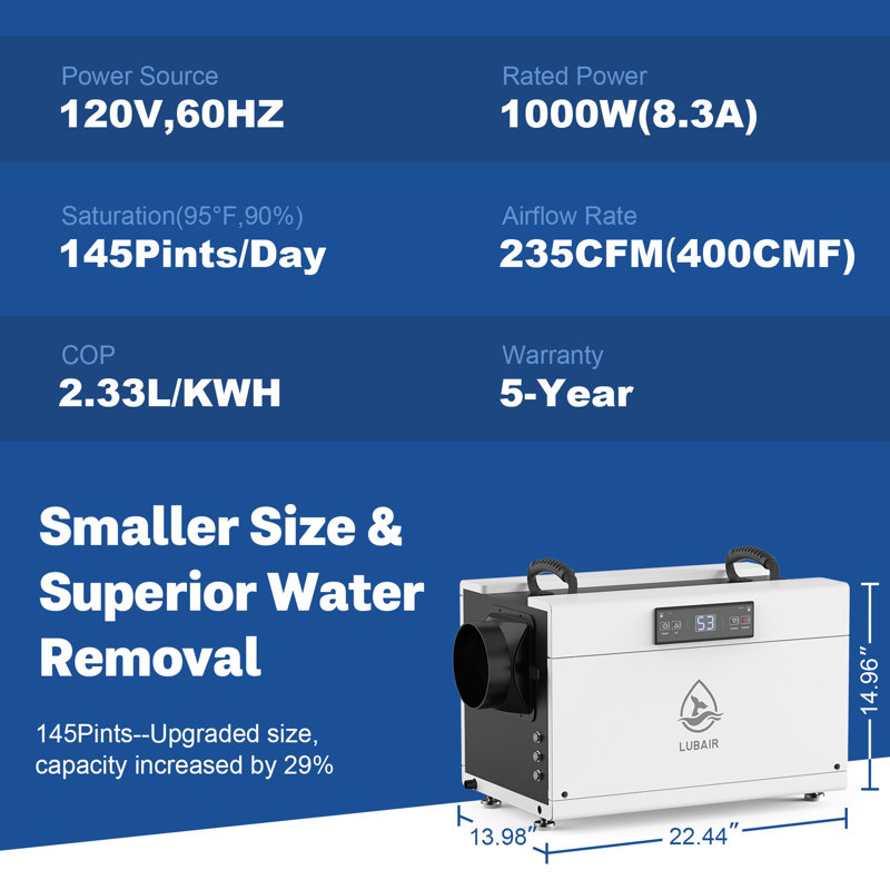 145 Pint Crawl Space Dehumidifier with Drain Hose – Ideal for Basements, Attics, and Tight Spaces