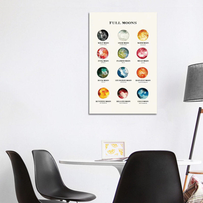 Full Moons Chart Watercolor 1 Piece Wall Art on Canvas, 101.6 cm H x 66.04 cm W x 1.91 cm D, Wrapped Canvas