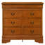 Commode-994253799