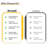 Sash Guide 1-3/16" Length Plastic Material White Finish