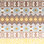 Schumacher x A Rum Fellow Holmul Hand Woven Fabric