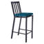 Aris Outdoor Bar Stool-542113911-542113899-602910898
