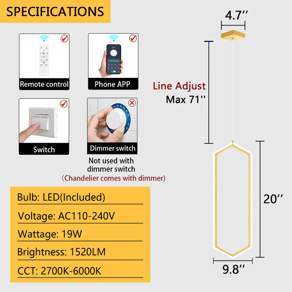 Dimensions du produit