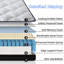 Matelas hybride moyen de 10 pouces dans une boîte avec ressorts ensachés, matelas à ressorts-1031682627