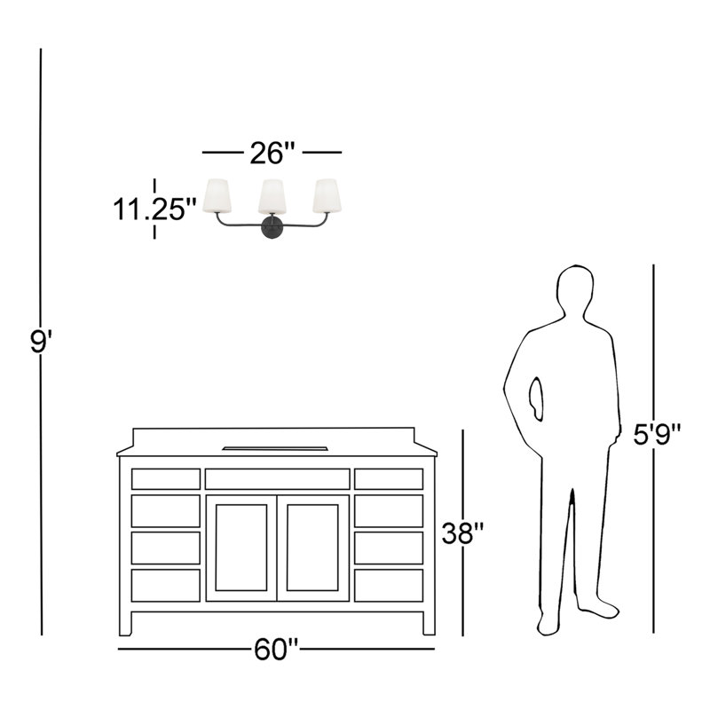 Éclairage pour meuble-lavabo à 3 lumières Arvell, Noir mat