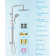 All Metal High Pressure Rainfall Shower Head System, Handheld Shower Combo with Slide Bar