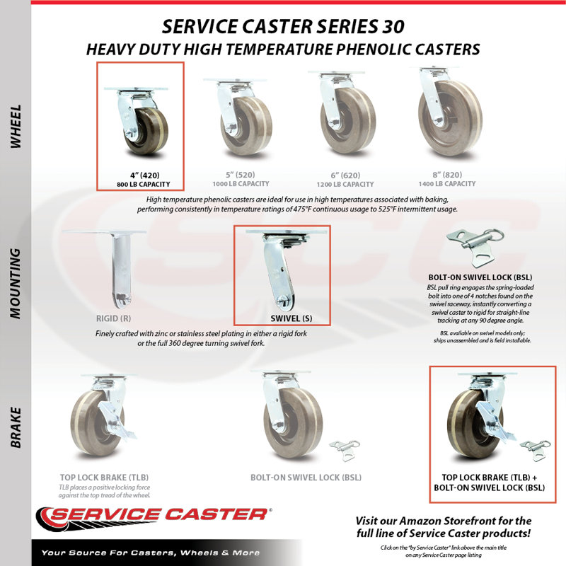 4 Inch High Temp Phenolic Caster Set with Roller Bearings and Brake/Swivel Lock|SCC-30CS420-PHRHT-TLB-BSL-4