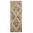 Summertown Synthetic Oriental Indoor Rug-1868090419