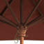 Parasols de marché 9 pi Jimerson-123631168
