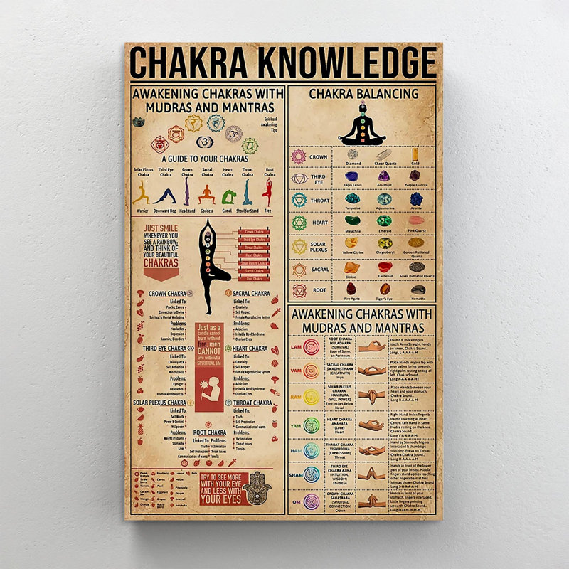 «Yoga Chakra Connaissances», impression sur toile tendue, H 20 po x l 16 po x P 1,25 po