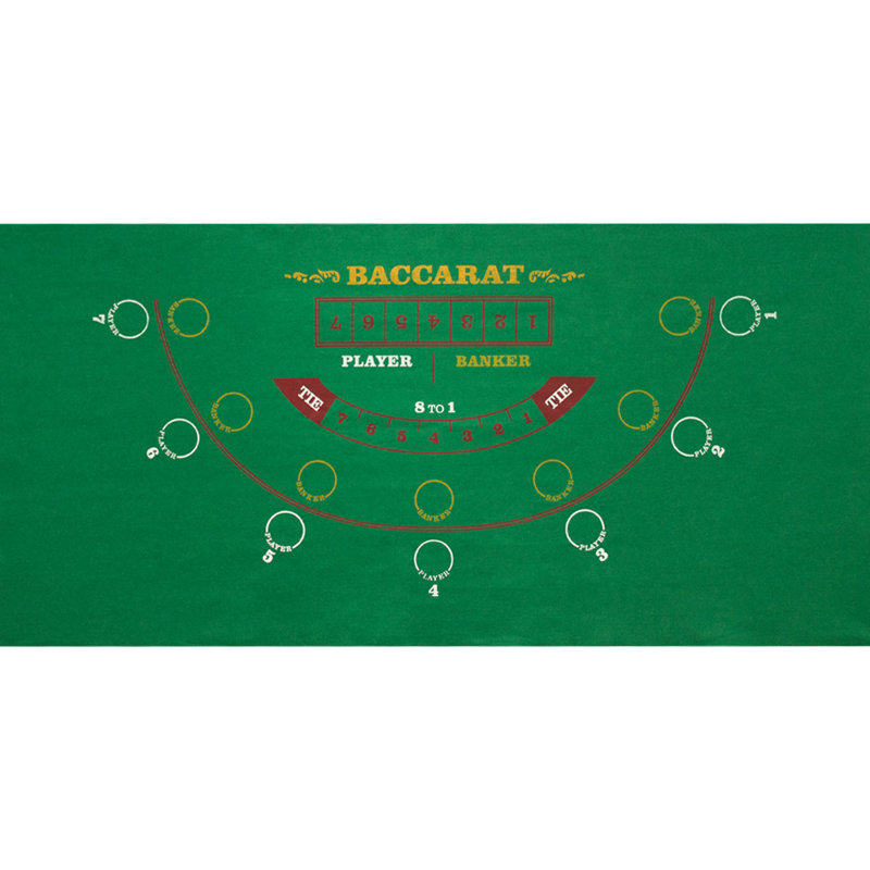 36 po x 72 po Baccarat