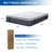 Medium Hybrid Last Foam Mattress in a Box Protaras-1712769659-1700643918
